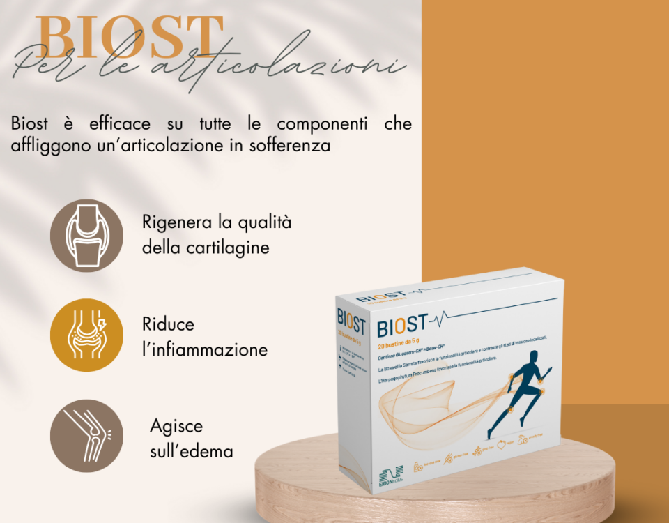 biost