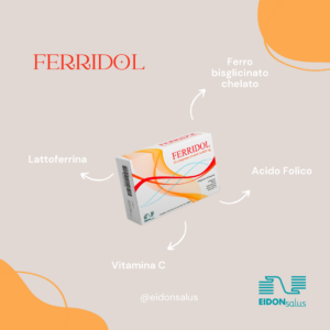 la composizione di FERRIDOL