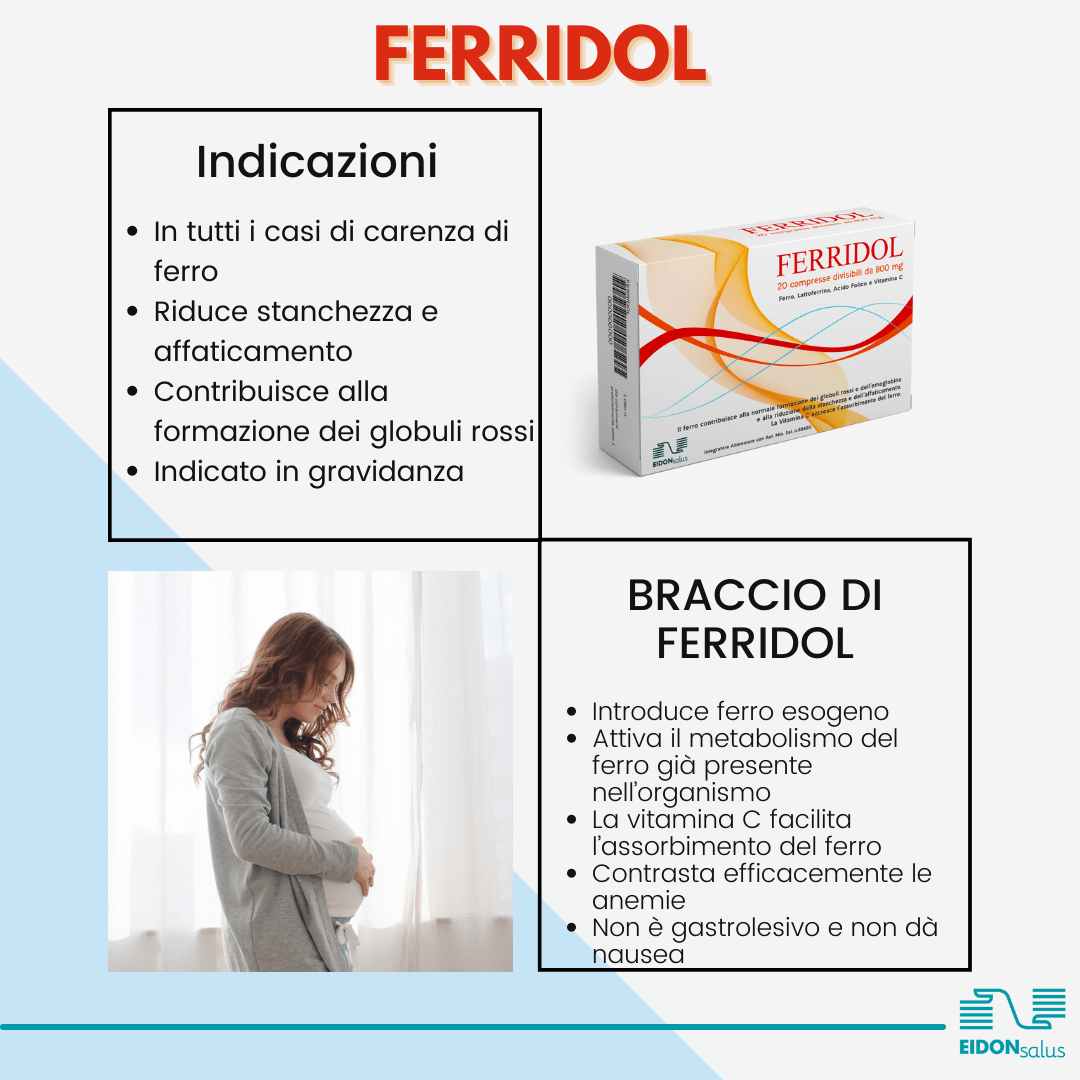 Ferridol - EIDON salus