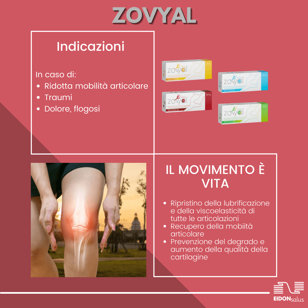 Zovyal - EIDON salus