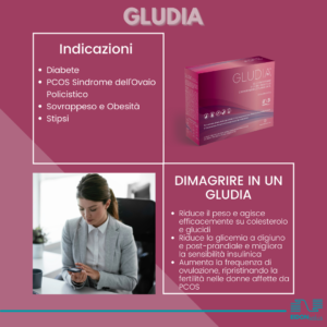 gludia indicazioni