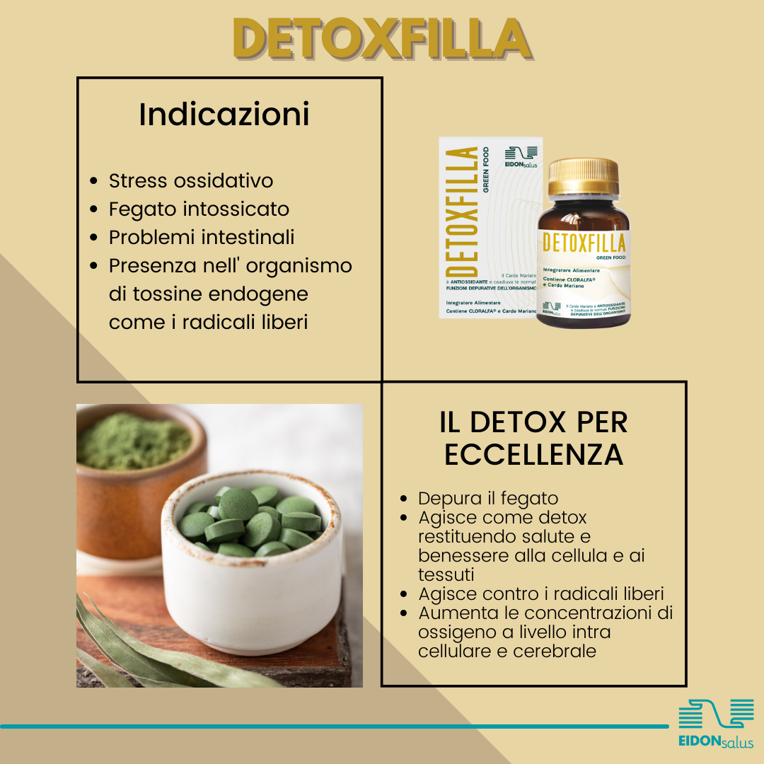 Detoxfilla, il detox per eccellenza - EIODN salus