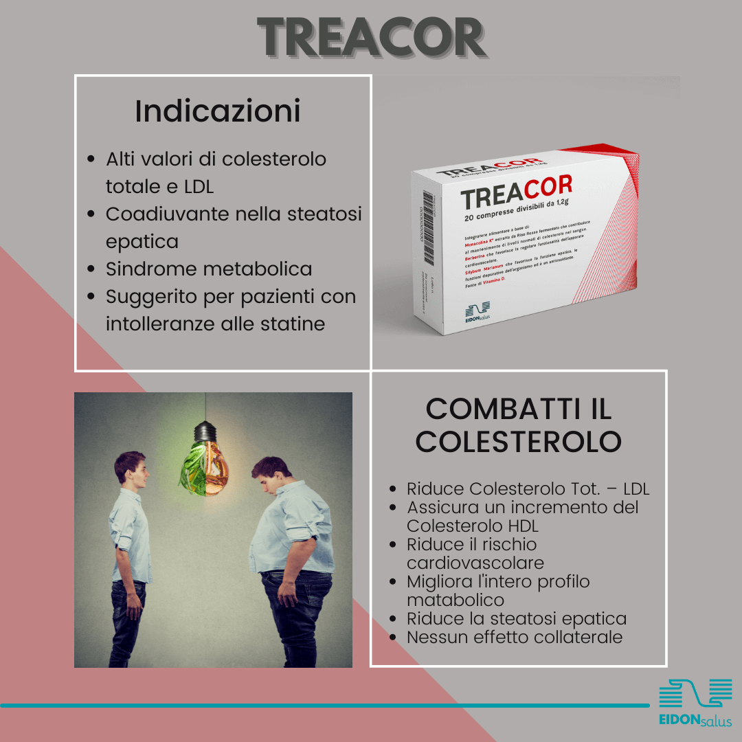 Treacor - colesterolo - EIDON salus