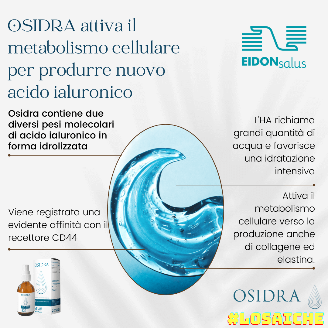 Osidra - EIDON salus