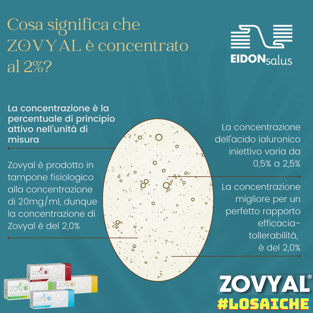 Zovyal - EIDON salus