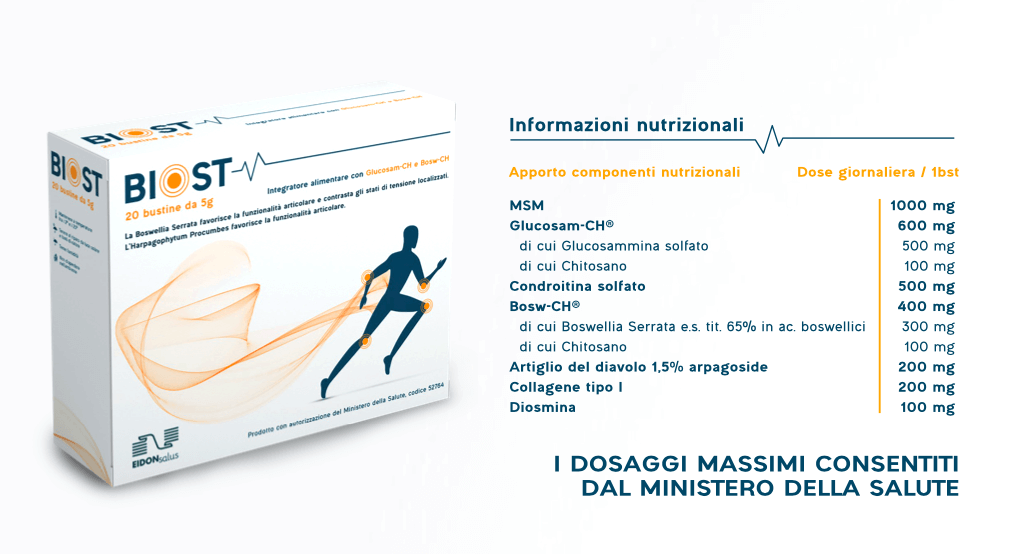 Biost - Informazioni nutrizionali - EIDON salus