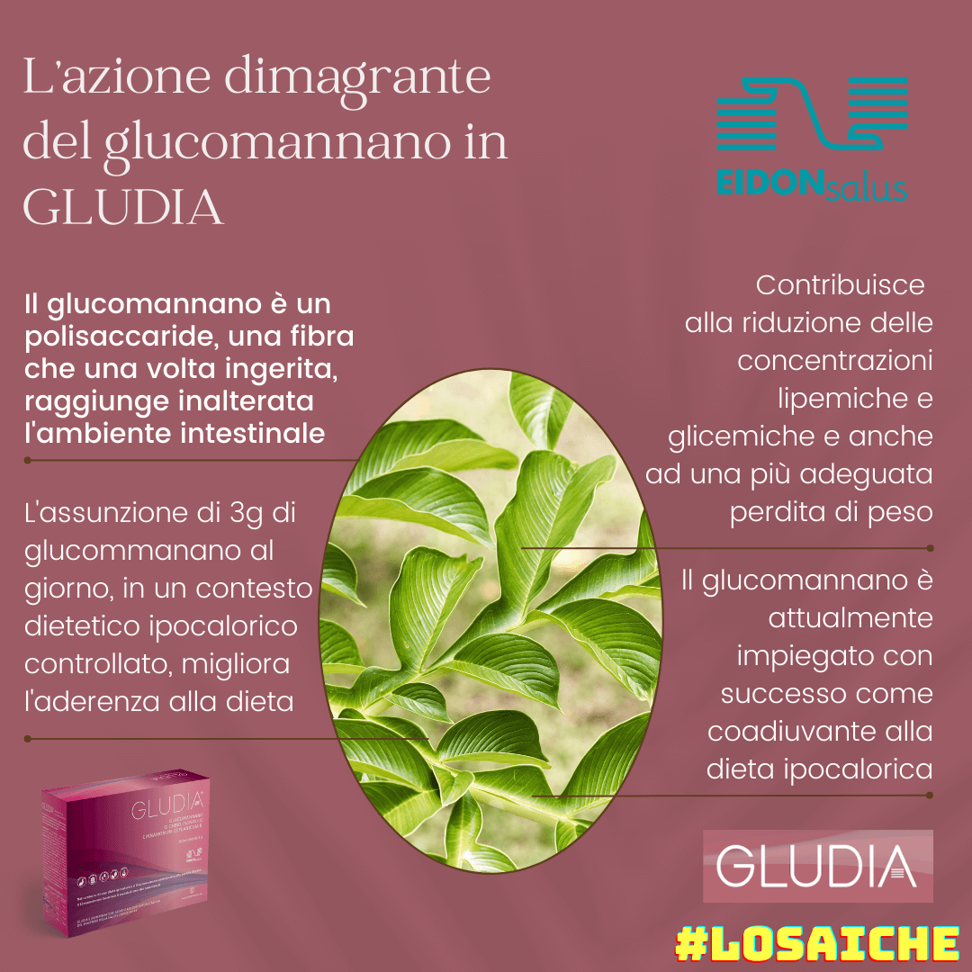 Gludia - Glucomannano - EIDON salus
