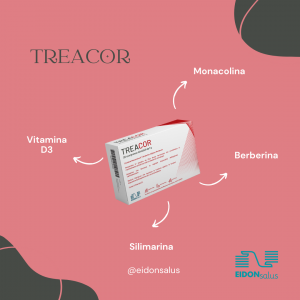 Composizione di TREACOR