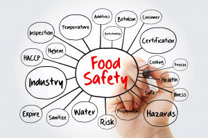 food safety