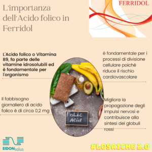 ferridol dettaglio